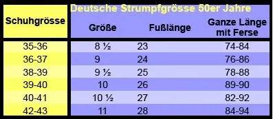 Deutsche Strumpfgrößen der 50er Jahre