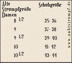 Tabelle alter deutscher Strumpfgrößen vor 1945